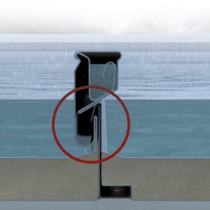 Per maggiore sicurezza è stato progettato un SECONDO CANALE per garantire la tenuta totale della copertura.